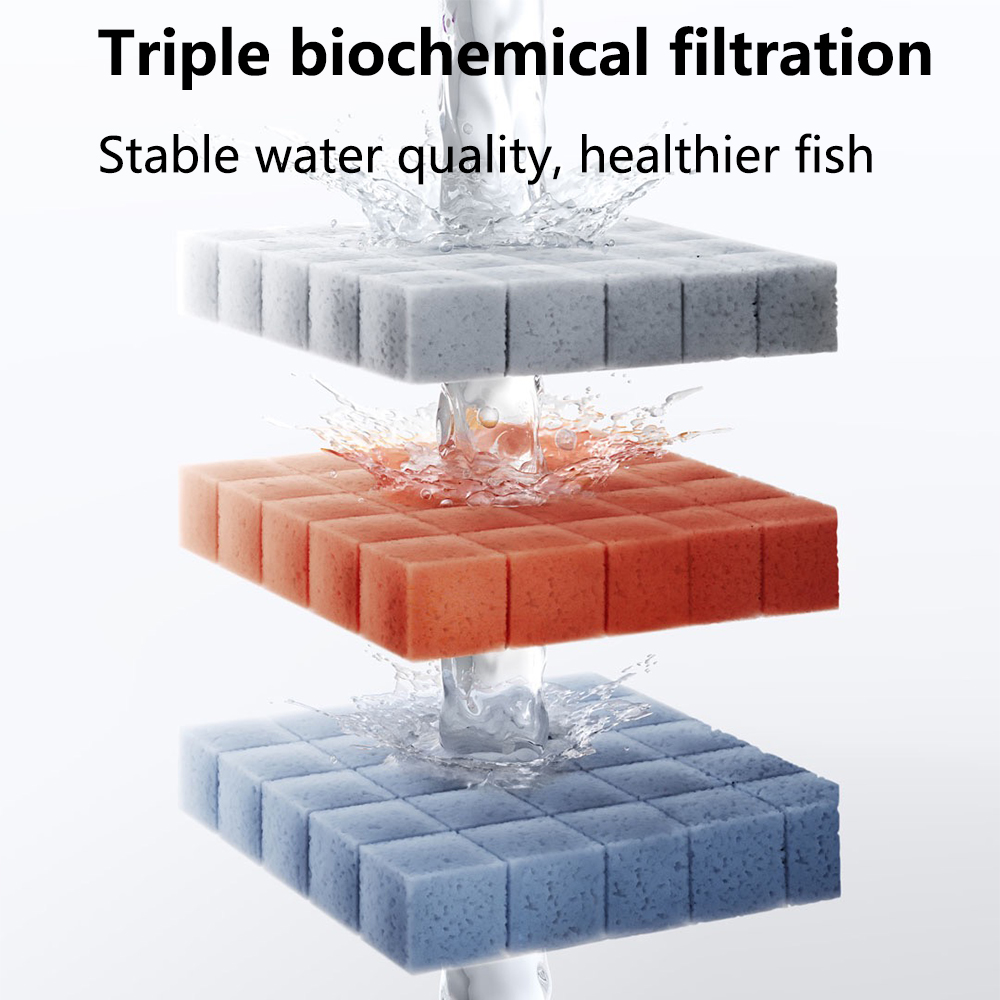 NUOVO Filtro Originale MIJIA p - Xiaomi Aquarium Fish Tank recensione e prezzo