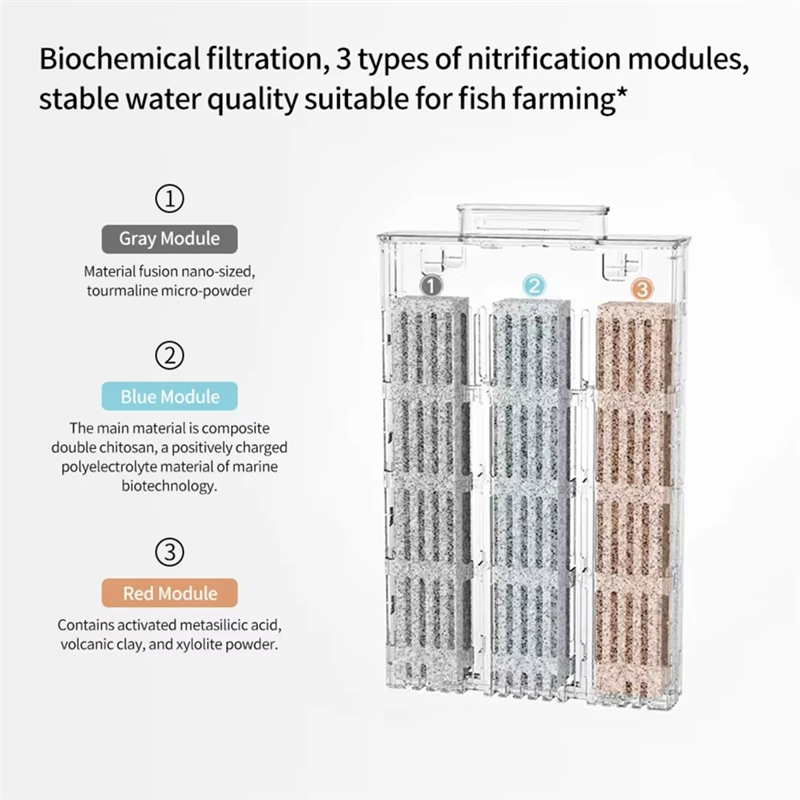 Cartuccia di ricambio per filt - Xiaomi Aquarium Fish Tank recensione e prezzo