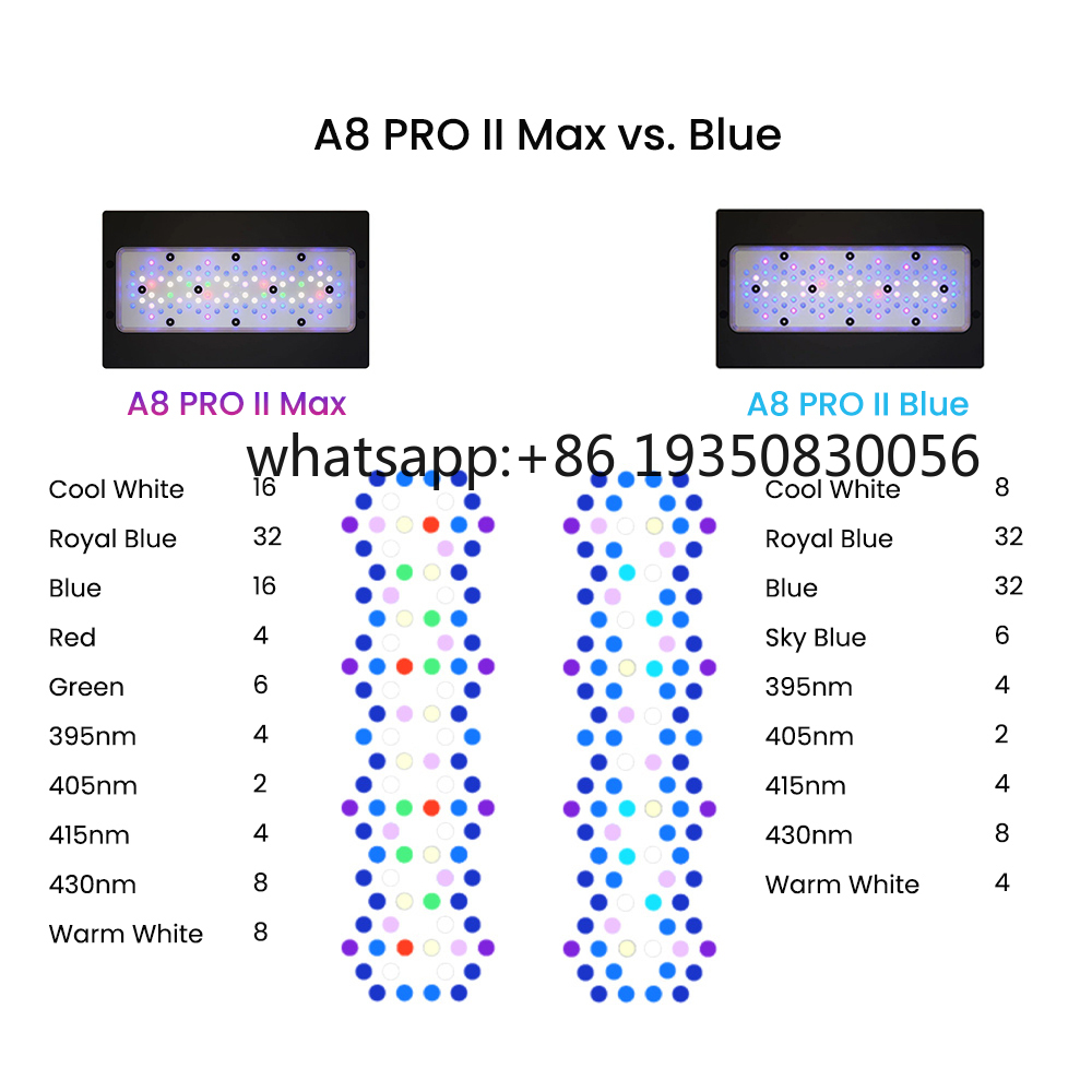 2026-A8 PRO II Max e Blue 240W - Aquarium Fish Saltwater recensione e prezzo
