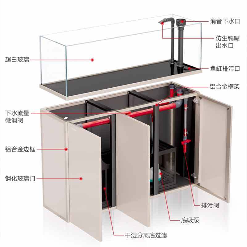 Acquario Minjiang per paesaggi - Live Fish Aquarium recensione e prezzo